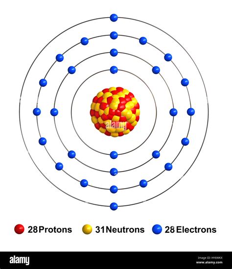 How many unpaired electrons does a nickel atom .